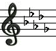 key_of_d_flat_major